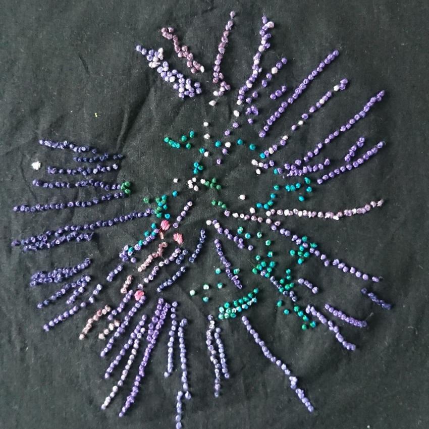 An embroidered version of the 3D map of the Milky Way. Purple, blue and green threads mark out the hottest stars in our galaxy. The data is taken from the European Space Agency's Gaia space observatory.