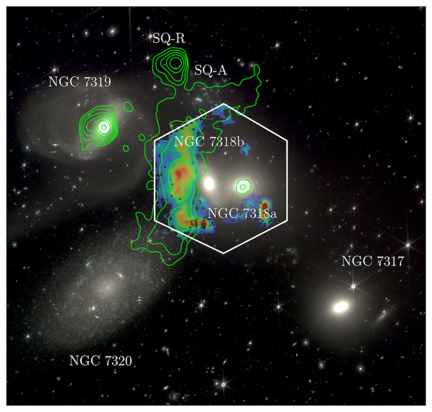 WEAVE data overlaid on a James Webb Space Telescope image of Stephan's Quintet, with green contours showing radio data from LOFAR.