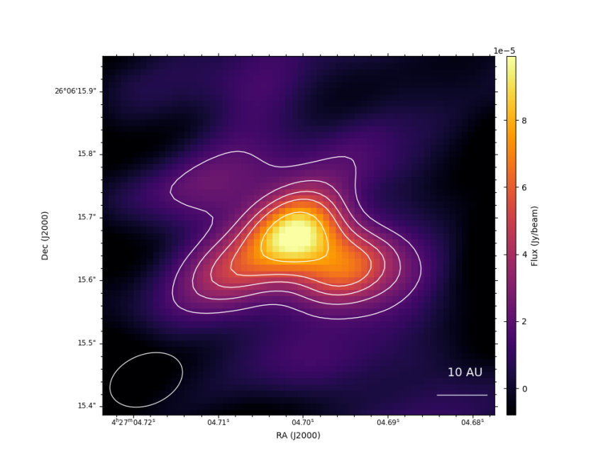 An e-MERLIN map showing the tilted disc structure around the young star DG Tauri where pebble-sized clumps are beginning to form.