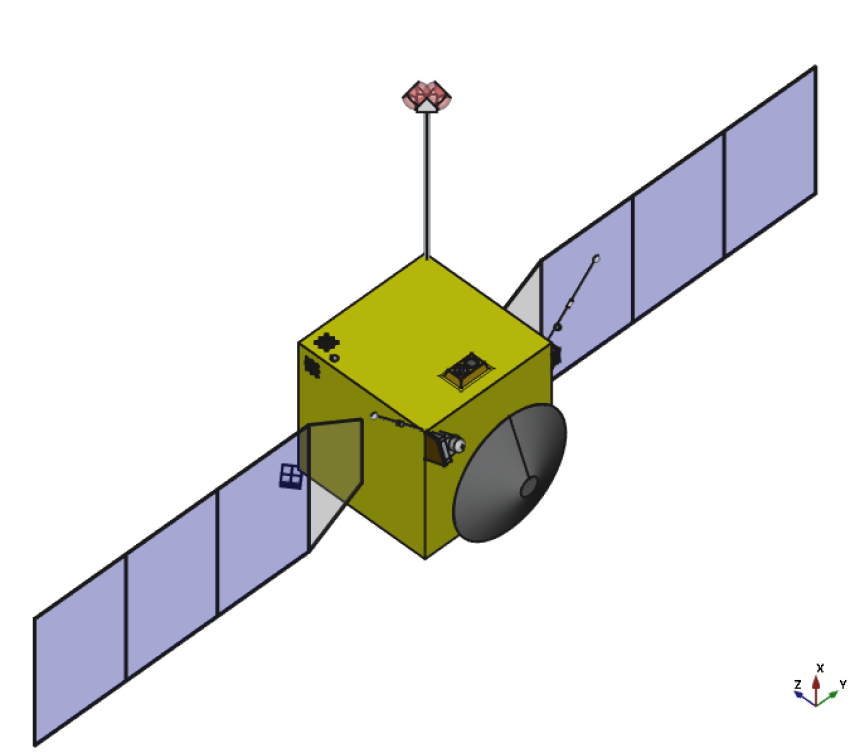 A model of the M-MATISSE spacecraft.
