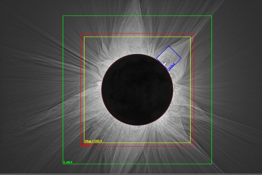 The same total solar eclipse with the fields of view of the MESOM instruments superimposed on top of it (i.e. HiBri,LoBri, CHILS and Mag-CHILS).