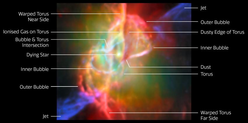 This annotated image takes the viewer on a deep dive into the heart of the Butterfly Nebula, NGC 6302, as seen by the James Webb Space Telescope.