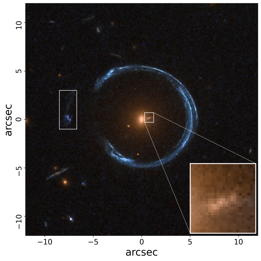 Another image of the Cosmic Horseshoe, but with the pair of images of a second background source highlighted.