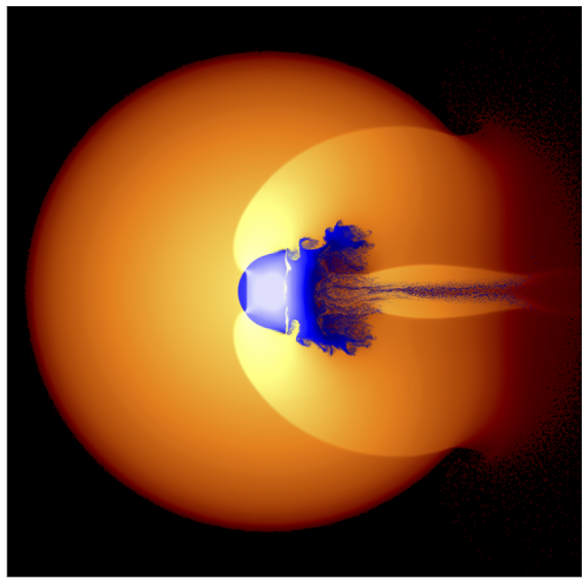 An impacting planet collides with Jupiter's core in the simulations, triggering shock waves and turbulent mixing.