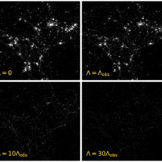 Amount of stars (white) produced in universes with different dark energy densities. Clockwise, from top left, no dark energy, same dark energy density as in our Universe, 10 and 30 times the dark energy density in our Universe.