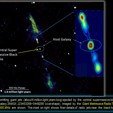 The giant radio jets stretching six million light-years across and an enormous supermassive black hole at the heart of spiral galaxy J23453268−0449256, as imaged by the Giant Metrewave Radio Telescope.