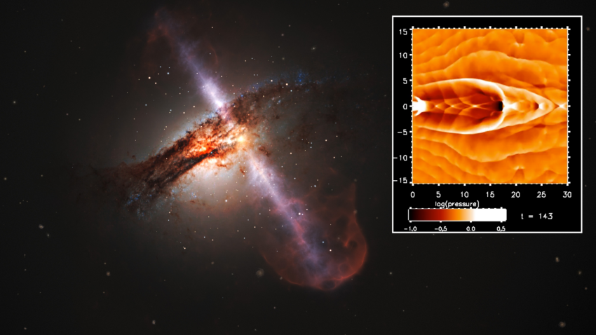 Simulation of a galaxy’s ‘heart and lungs’ at work inset on an artist's impression of bi-polar jets of gas originating from a supermassive black hole at the centre of a galaxy.